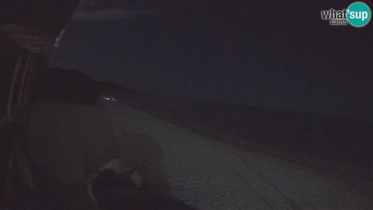 Webcam playa Buen Hombre – Kite Buen Hombre Kiteboarding School
