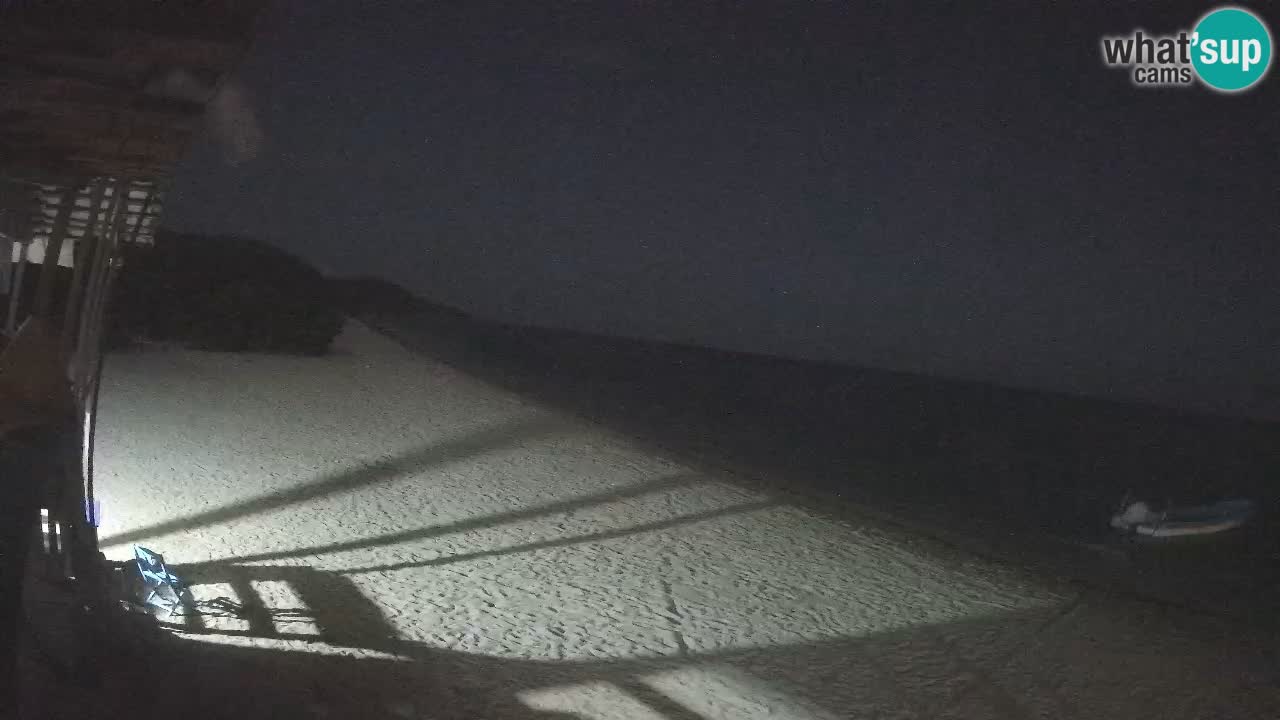 Webcam playa Buen Hombre – Kite Buen Hombre Kiteboarding School
