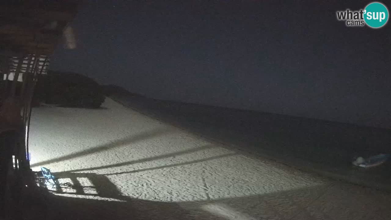 Webcam spiaggia Buen Hombre – Kite Buen Hombre Kiteboarding School