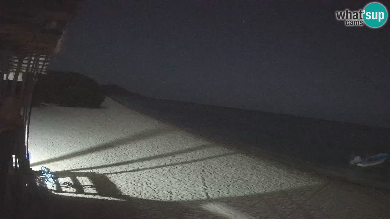 Webcam Strand Buen Hombre – Kite Buen Hombre Kiteboarding School