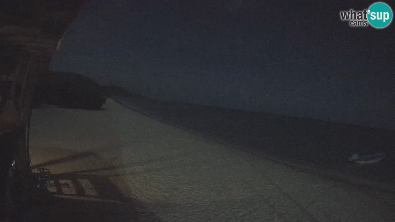 Webcam playa Buen Hombre – Kite Buen Hombre Kiteboarding School