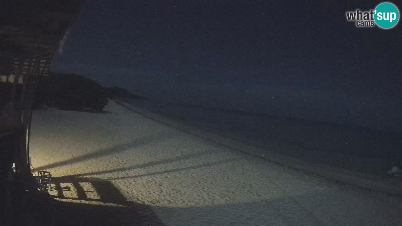 Webcam live plage Buen Hombre – Kite Buen Hombre Kiteboarding School