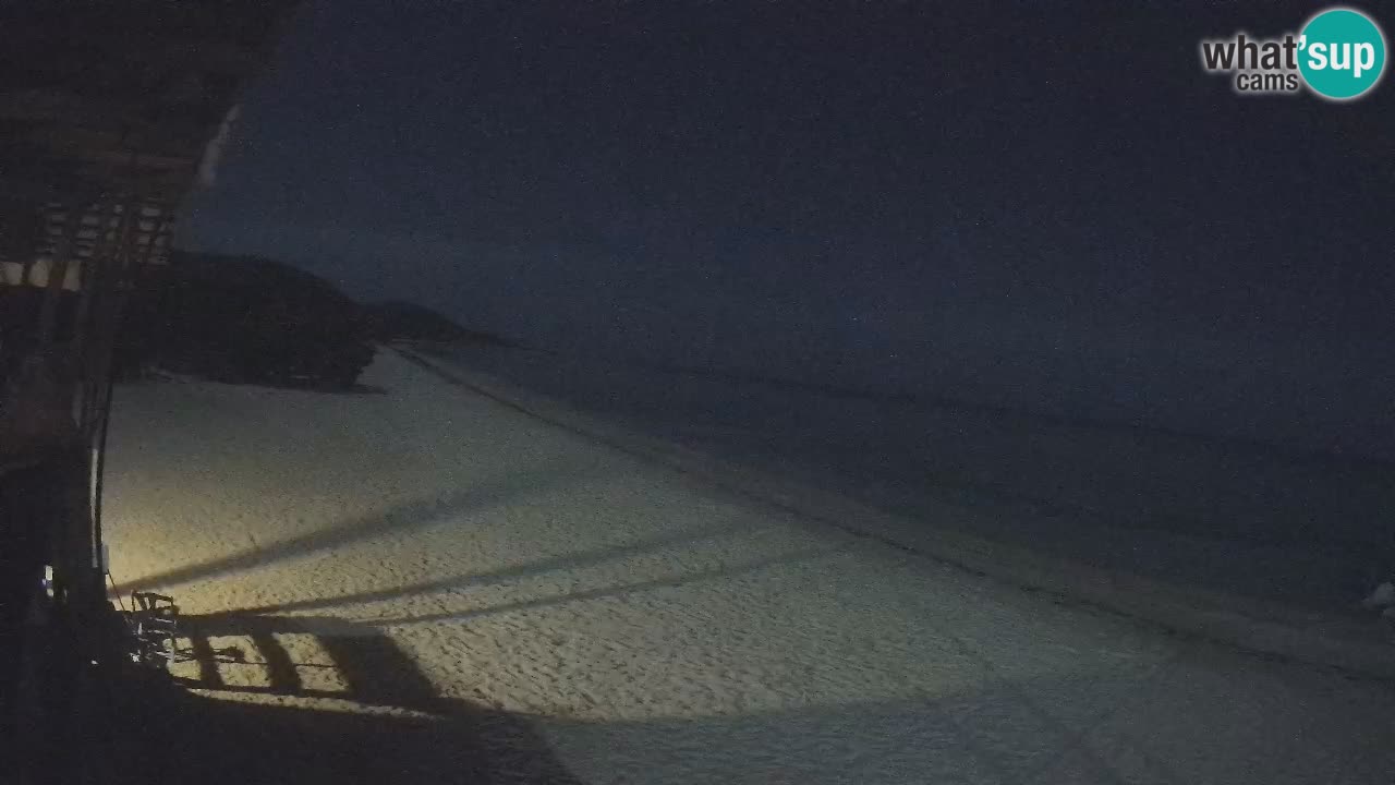 Webcam playa Buen Hombre – Kite Buen Hombre Kiteboarding School