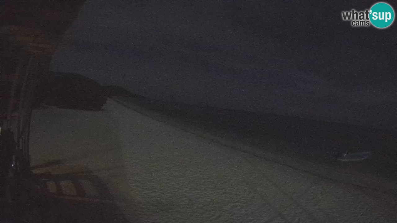Webcam Strand Buen Hombre – Kite Buen Hombre Kiteboarding School