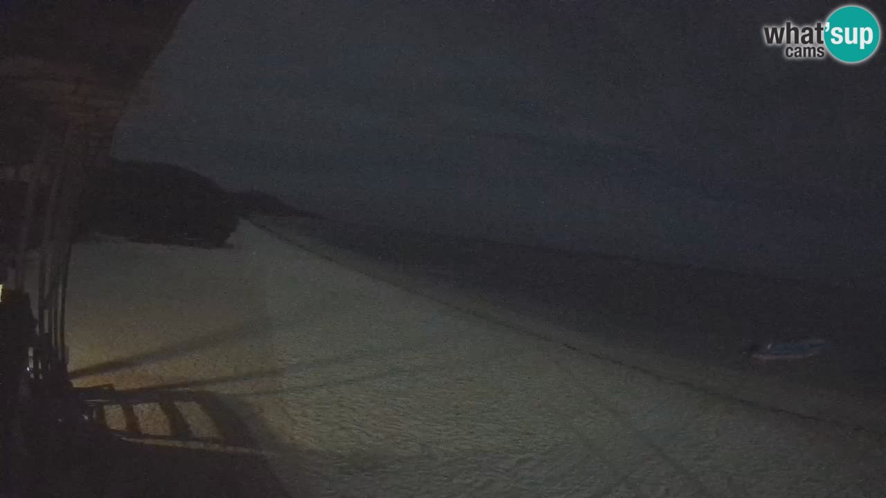 Webcam playa Buen Hombre – Kite Buen Hombre Kiteboarding School