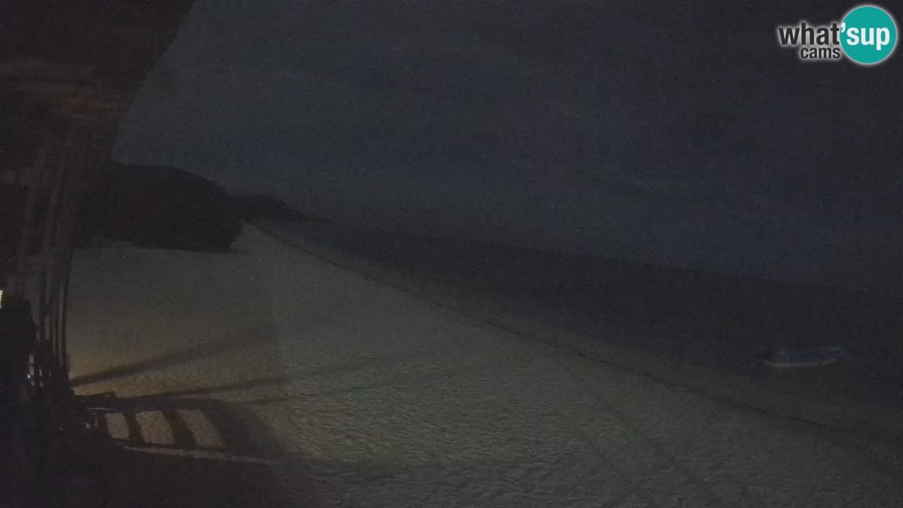 Webcam live plage Buen Hombre – Kite Buen Hombre Kiteboarding School