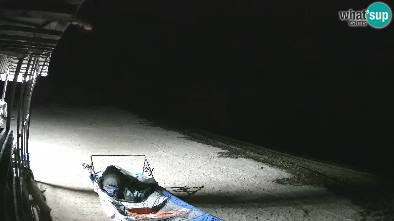 Webcam Buen Hombre beach – Kite Buen Hombre Kiteboarding School
