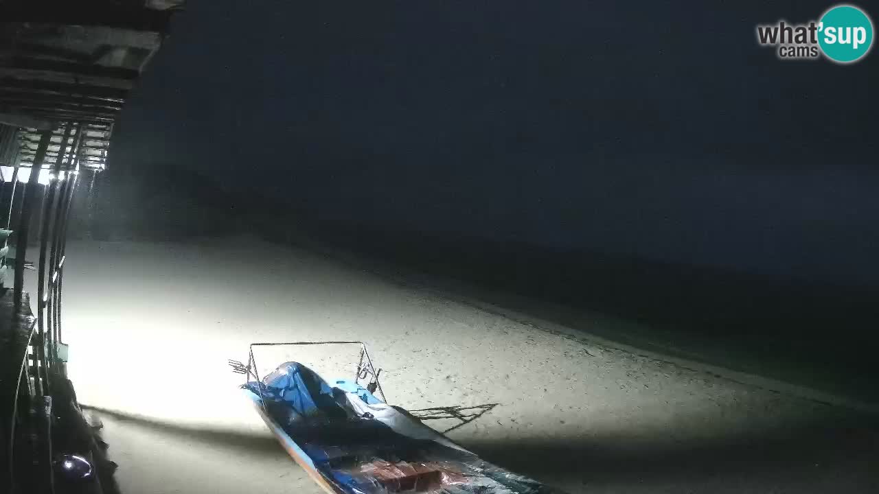 Webcam playa Buen Hombre – Kite Buen Hombre Kiteboarding School