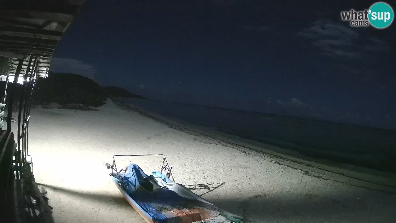 Webcam playa Buen Hombre – Kite Buen Hombre Kiteboarding School