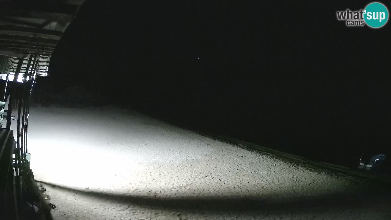 Webcam Buen Hombre beach – Kite Buen Hombre Kiteboarding School