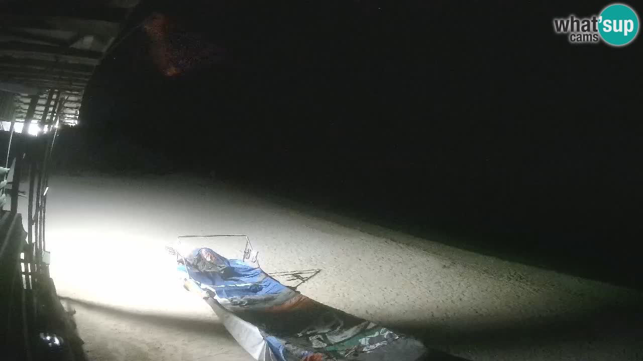 Webcam live plage Buen Hombre – Kite Buen Hombre Kiteboarding School