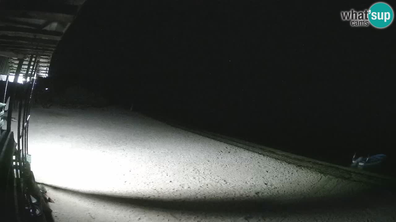 Webcam playa Buen Hombre – Kite Buen Hombre Kiteboarding School