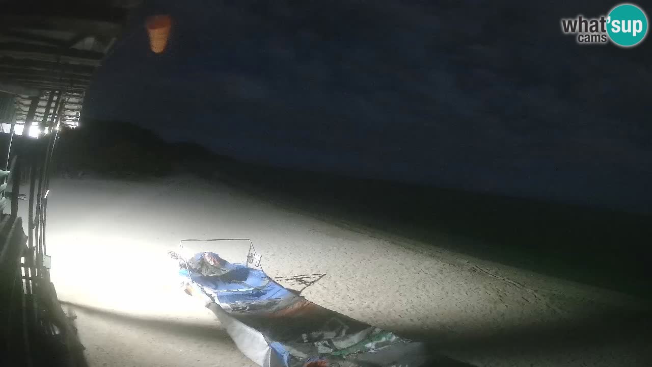 Webcam playa Buen Hombre – Kite Buen Hombre Kiteboarding School