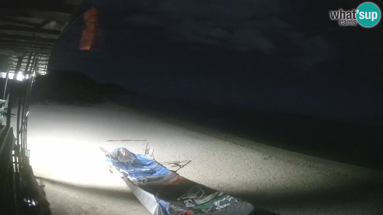 Webcam Strand Buen Hombre – Kite Buen Hombre Kiteboarding School