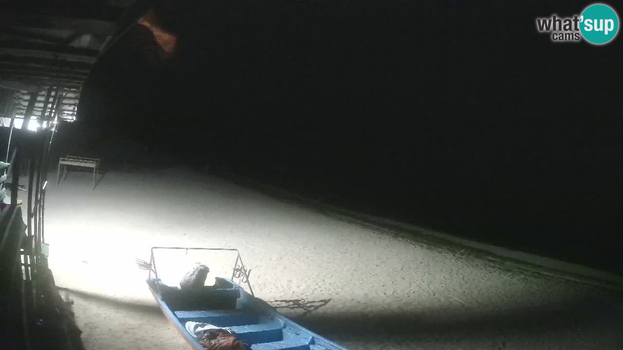 Webcam Strand Buen Hombre – Kite Buen Hombre Kiteboarding School