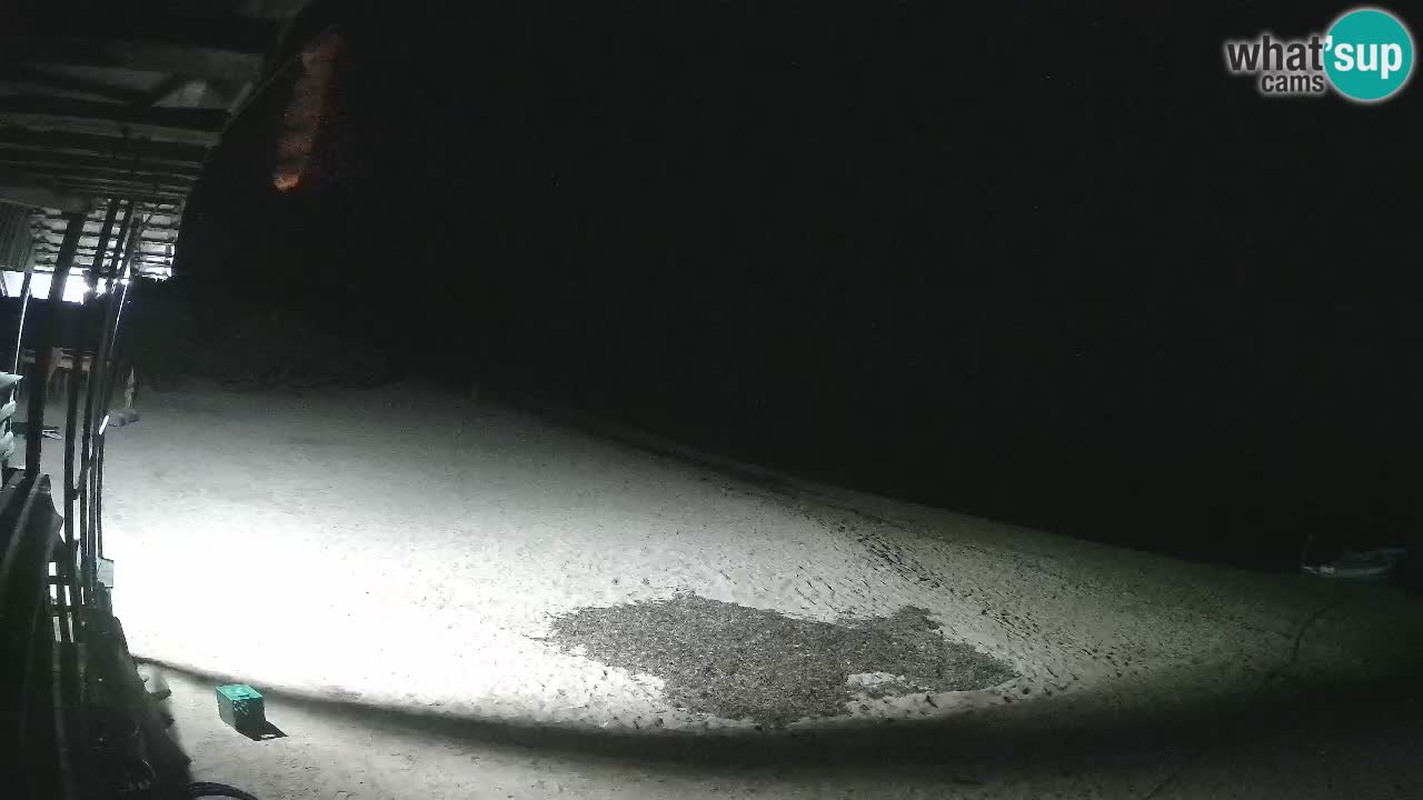 Webcam playa Buen Hombre – Kite Buen Hombre Kiteboarding School