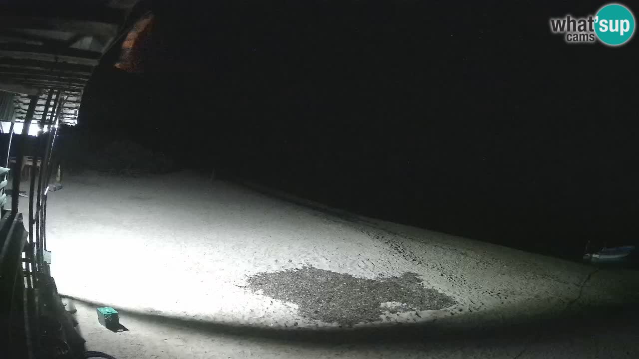 Webcam Strand Buen Hombre – Kite Buen Hombre Kiteboarding School