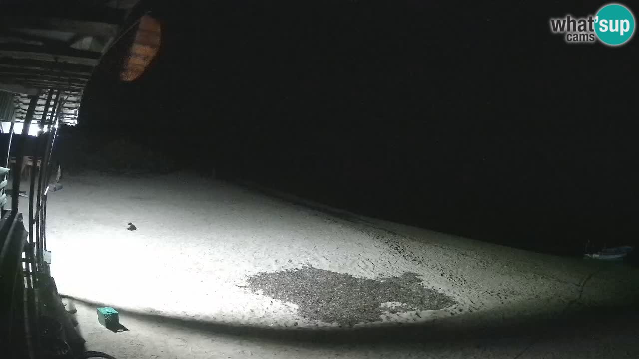 Webcam spiaggia Buen Hombre – Kite Buen Hombre Kiteboarding School