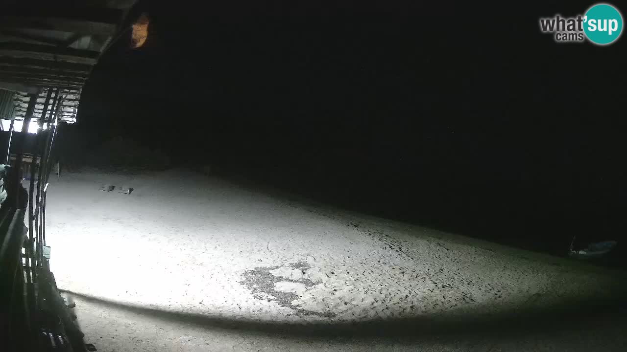 Webcam Strand Buen Hombre – Kite Buen Hombre Kiteboarding School