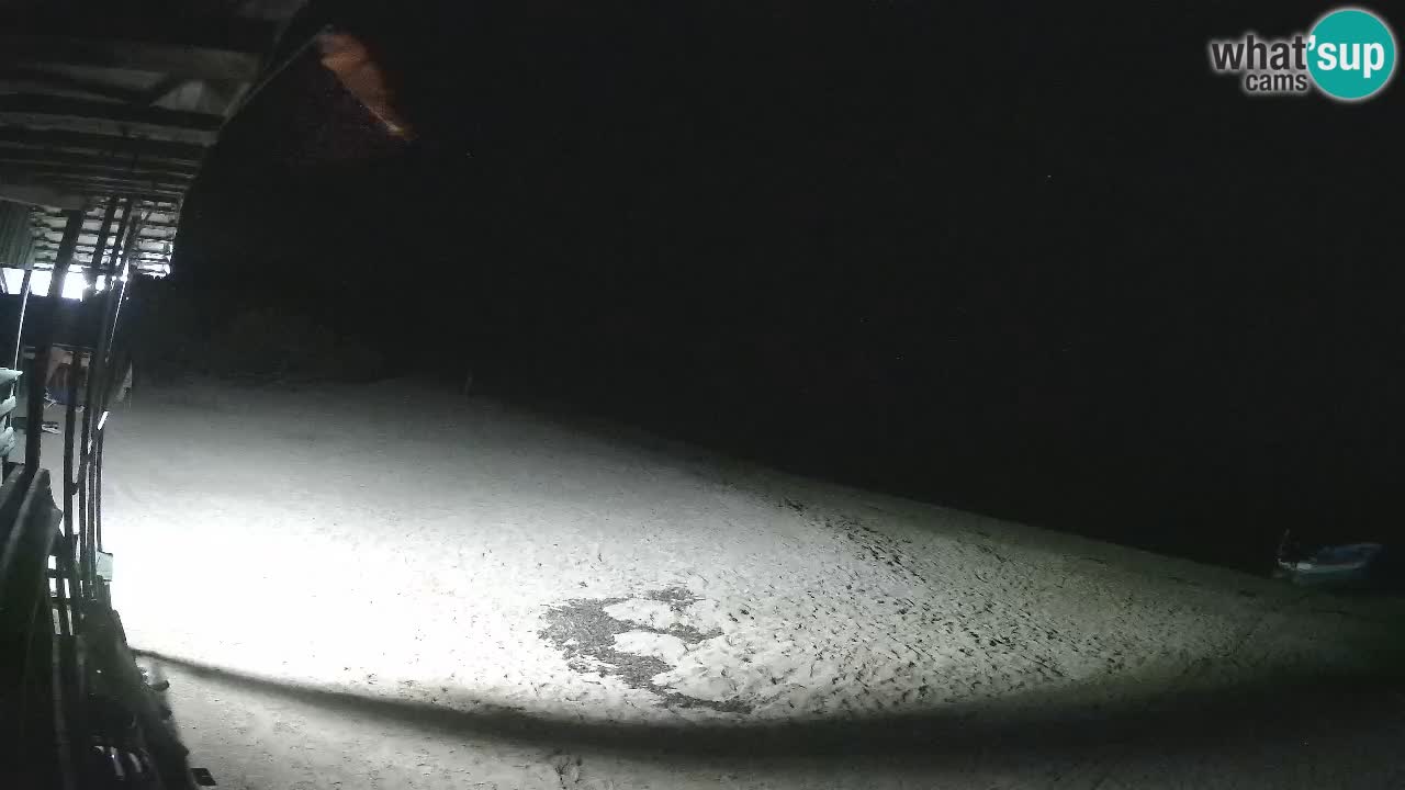 Webcam live plage Buen Hombre – Kite Buen Hombre Kiteboarding School