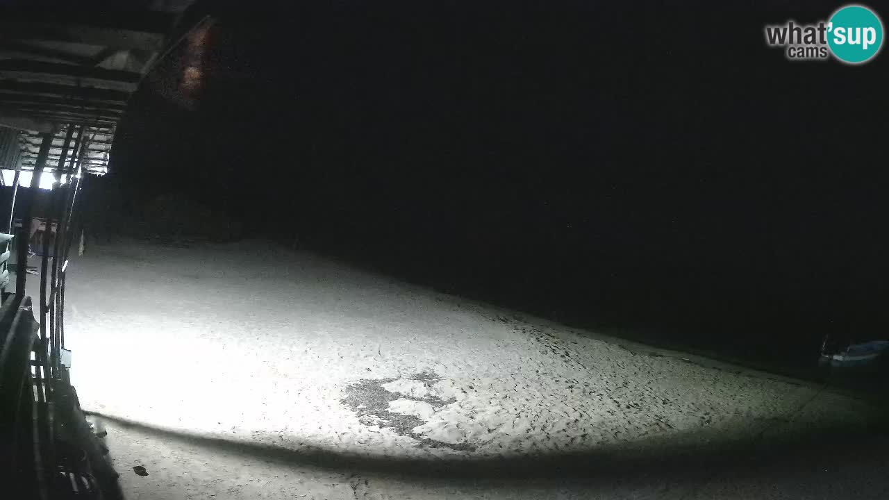 Webcam Strand Buen Hombre – Kite Buen Hombre Kiteboarding School