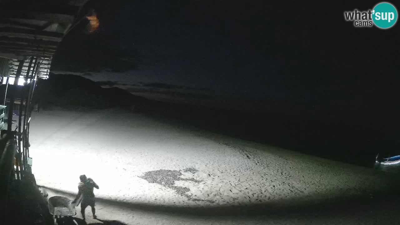 Webcam playa Buen Hombre – Kite Buen Hombre Kiteboarding School