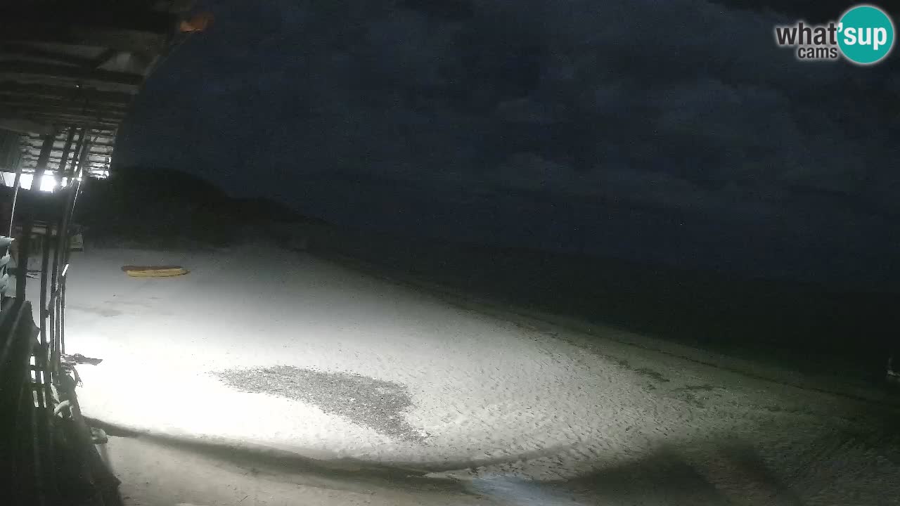 Webcam spiaggia Buen Hombre – Kite Buen Hombre Kiteboarding School