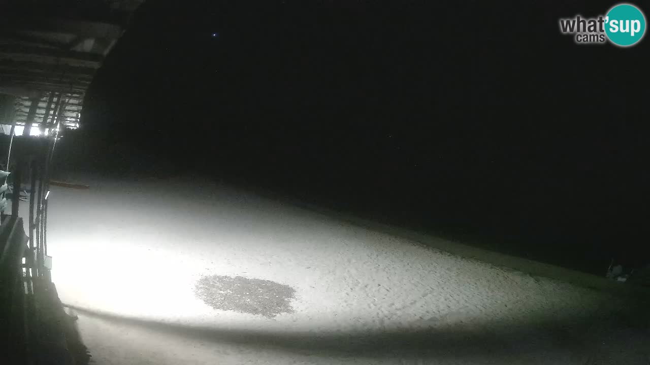 Webcam playa Buen Hombre – Kite Buen Hombre Kiteboarding School