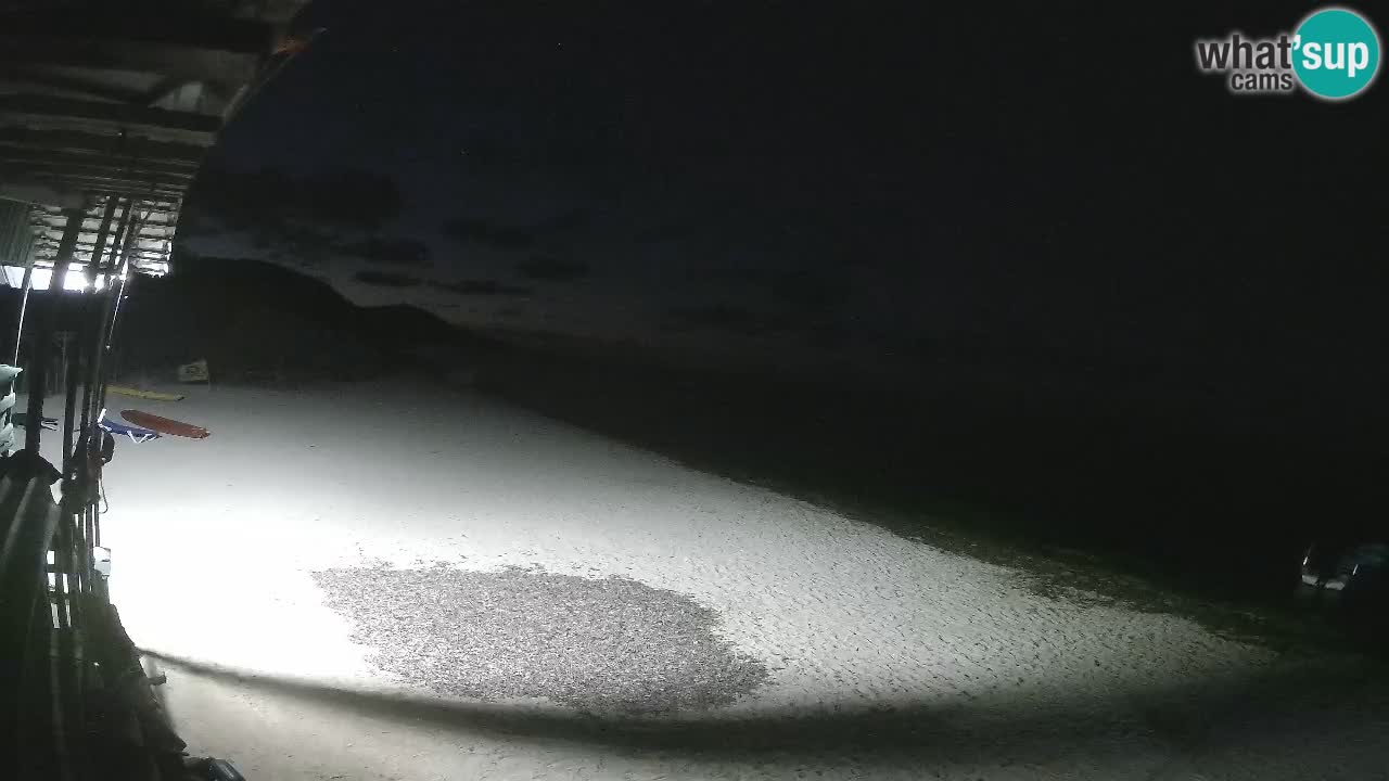 Webcam live plage Buen Hombre – Kite Buen Hombre Kiteboarding School