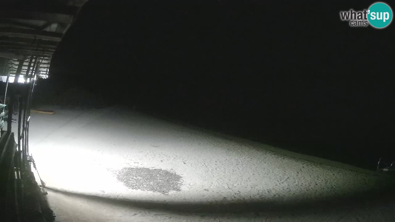 Webcam Strand Buen Hombre – Kite Buen Hombre Kiteboarding School