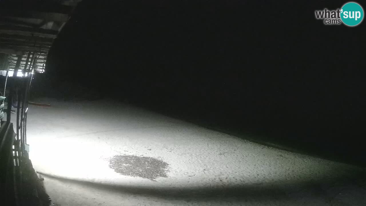 Webcam Buen Hombre beach – Kite Buen Hombre Kiteboarding School