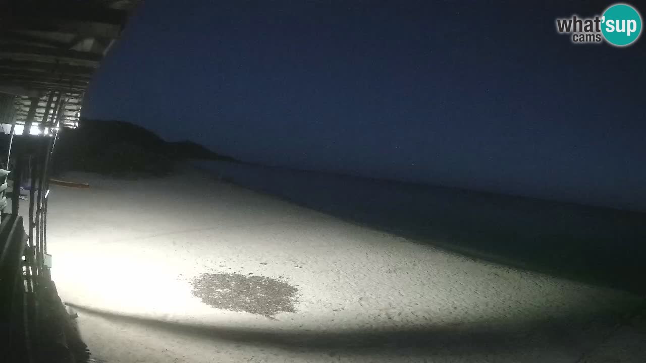 Webcam Strand Buen Hombre – Kite Buen Hombre Kiteboarding School