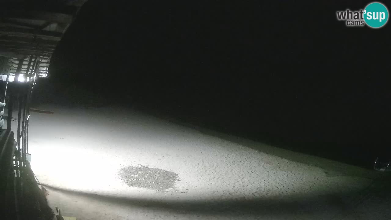 Webcam Buen Hombre beach – Kite Buen Hombre Kiteboarding School