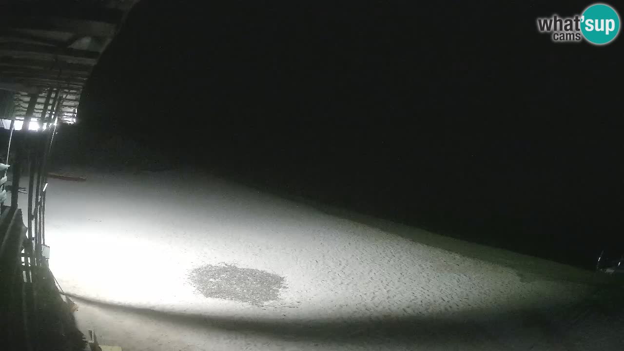 Webcam Buen Hombre beach – Kite Buen Hombre Kiteboarding School