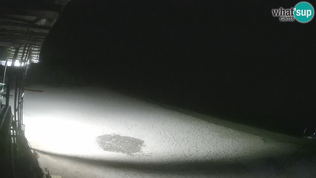 Spletna kamera plaza Buen Hombre – Kite Buen Hombre Kiteboarding School