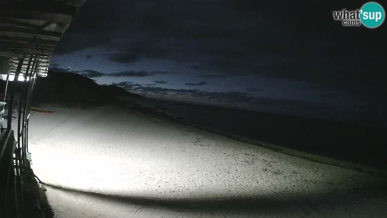 Web kamera plaza Buen Hombre – Kite Buen Hombre Kiteboarding School