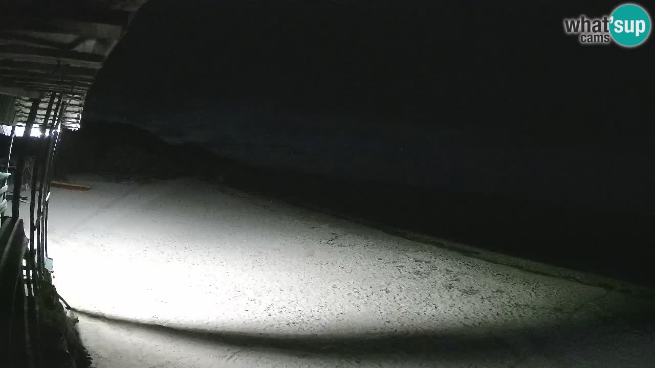 Webcam Strand Buen Hombre – Kite Buen Hombre Kiteboarding School