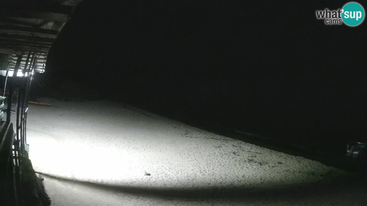 Webcam Strand Buen Hombre – Kite Buen Hombre Kiteboarding School