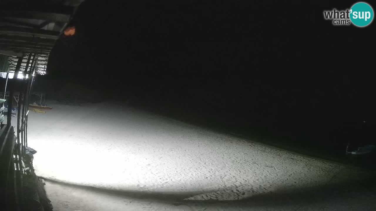 Spletna kamera plaza Buen Hombre – Kite Buen Hombre Kiteboarding School