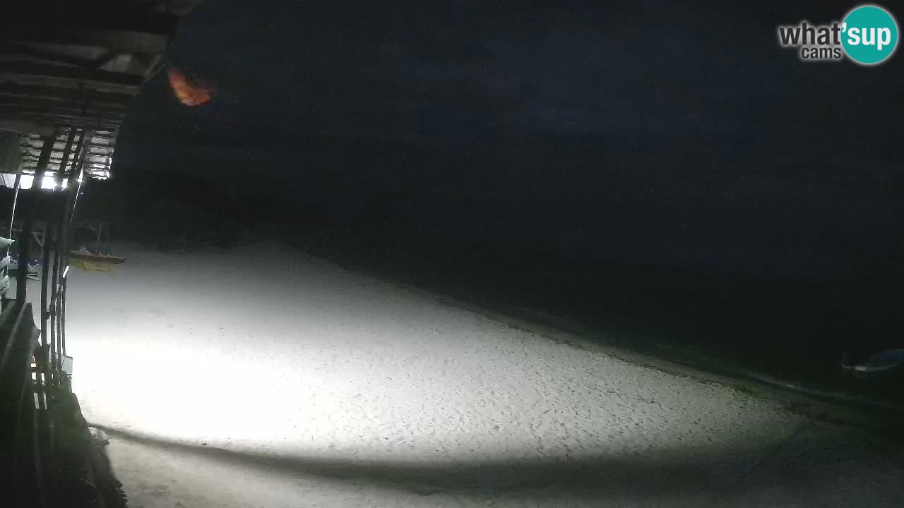 Webcam playa Buen Hombre – Kite Buen Hombre Kiteboarding School