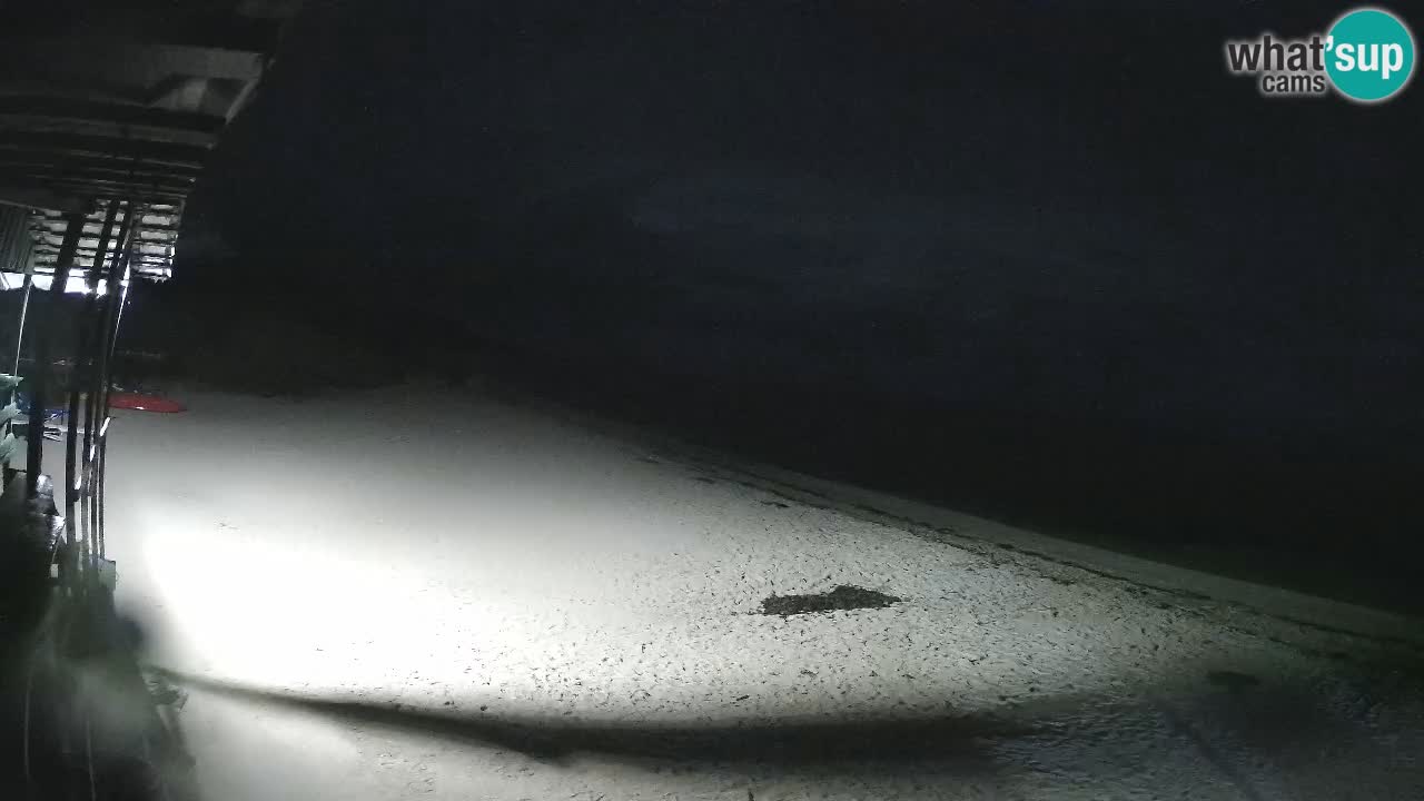 Spletna kamera plaza Buen Hombre – Kite Buen Hombre Kiteboarding School