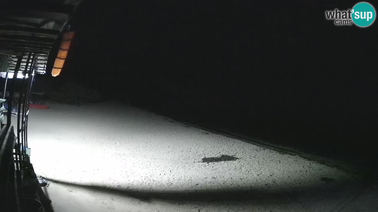 Webcam Strand Buen Hombre – Kite Buen Hombre Kiteboarding School