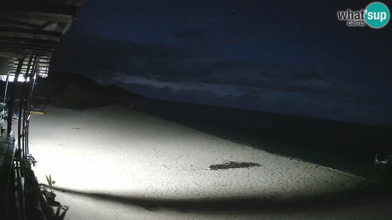 Webcam playa Buen Hombre – Kite Buen Hombre Kiteboarding School