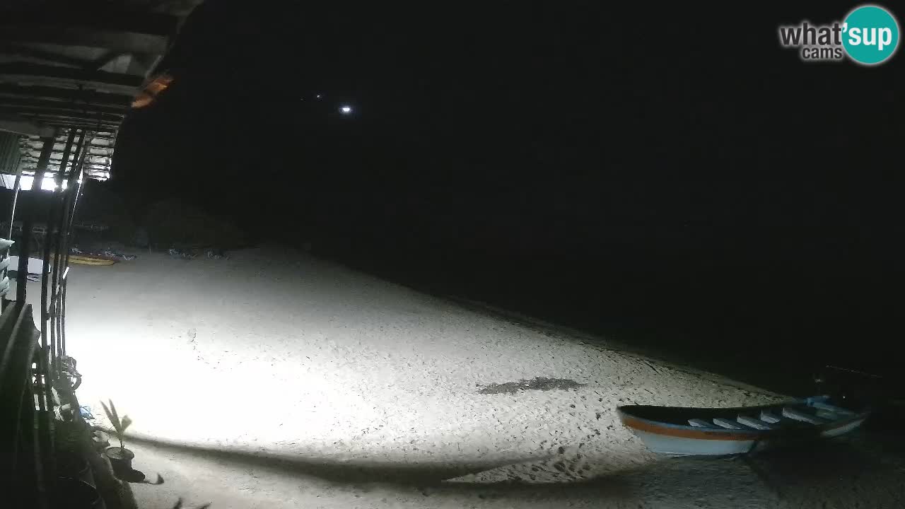 Webcam live plage Buen Hombre – Kite Buen Hombre Kiteboarding School