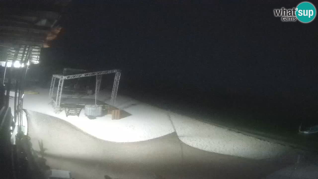 Webcam Strand Buen Hombre – Kite Buen Hombre Kiteboarding School