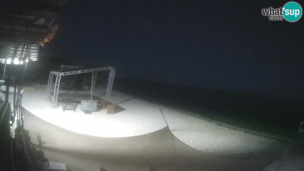 Webcam Buen Hombre beach – Kite Buen Hombre Kiteboarding School