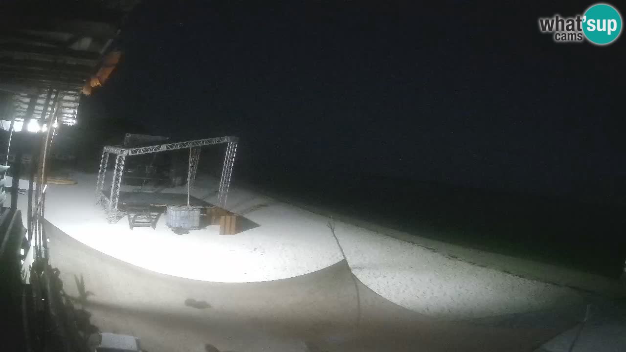 Webcam playa Buen Hombre – Kite Buen Hombre Kiteboarding School
