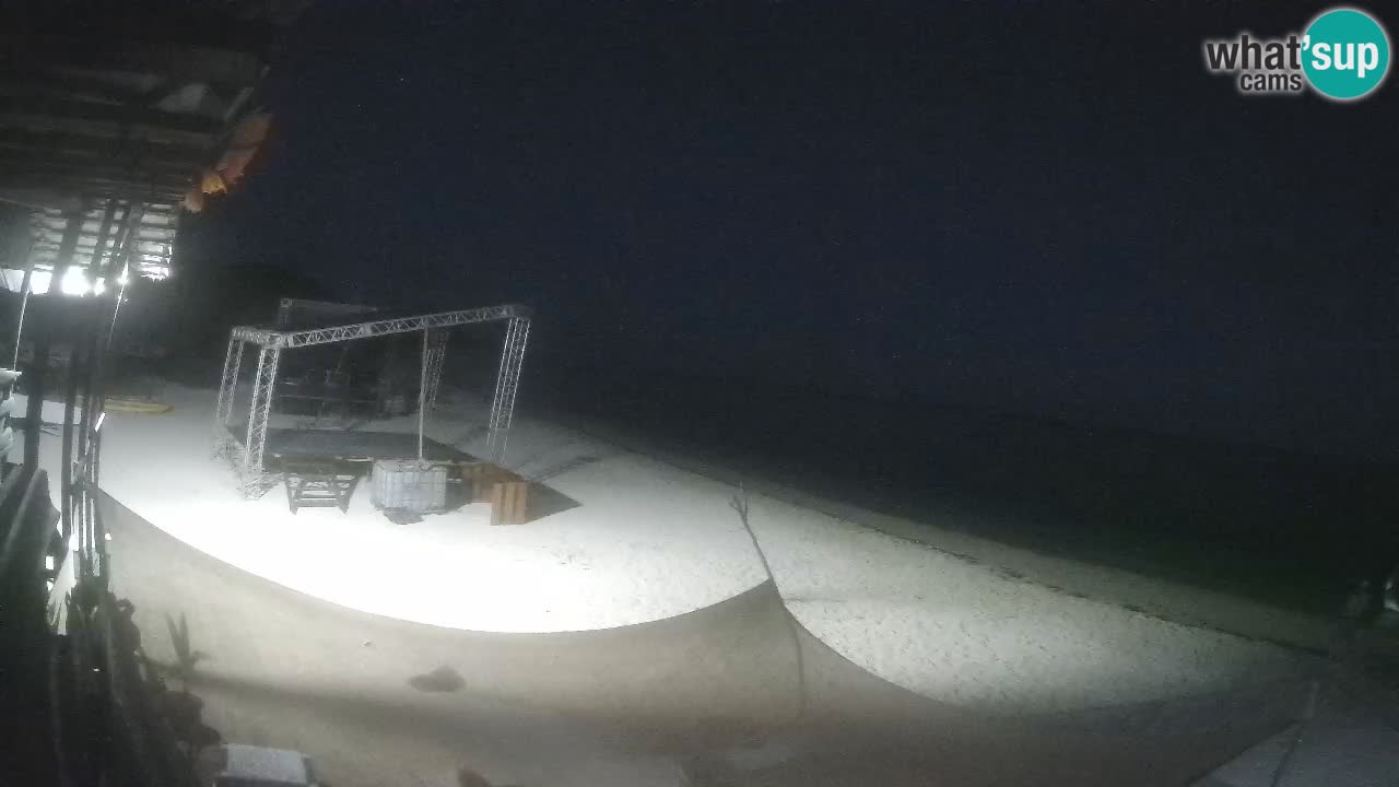 Webcam spiaggia Buen Hombre – Kite Buen Hombre Kiteboarding School