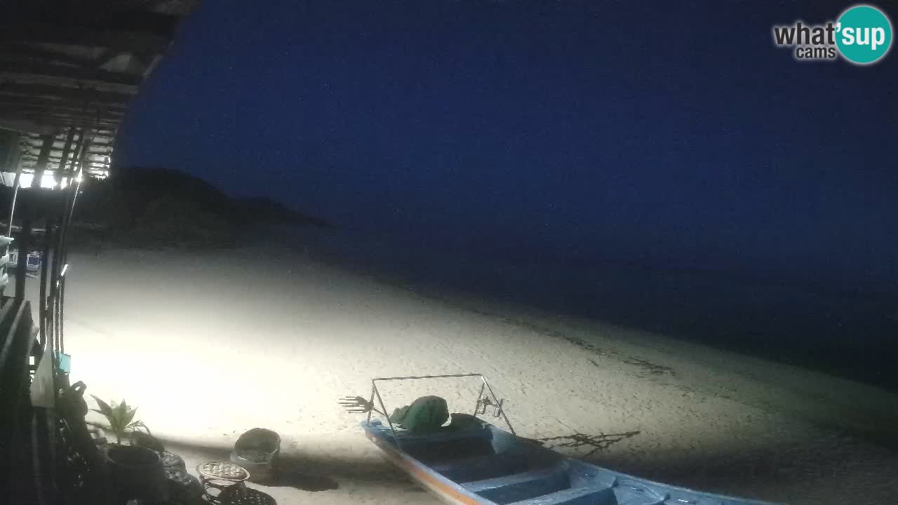 Webcam Strand Buen Hombre – Kite Buen Hombre Kiteboarding School