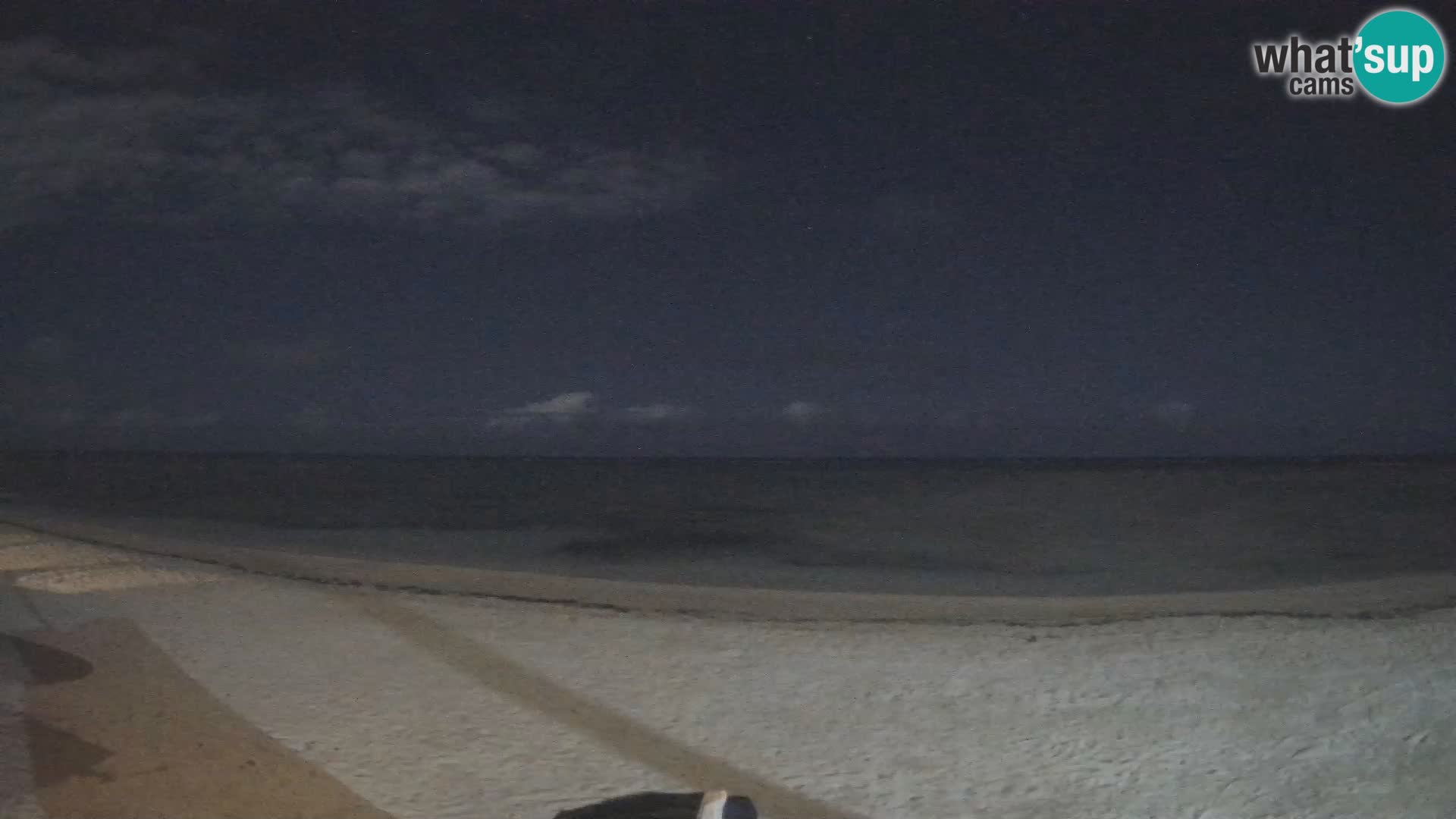 Webcam KITE BUEN HOMBRE KITEBOARDING SCHOOL – Buen Hombre Beach – Monte Cristi – Dominican Republic